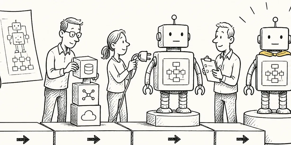 How to build an enterprise AI agent, step by step